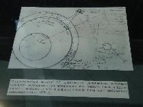 Достопримечательности Калуги. Государственный музей истории космонавтики имени К. Э. Циолковского. Чертежи Циолковского
